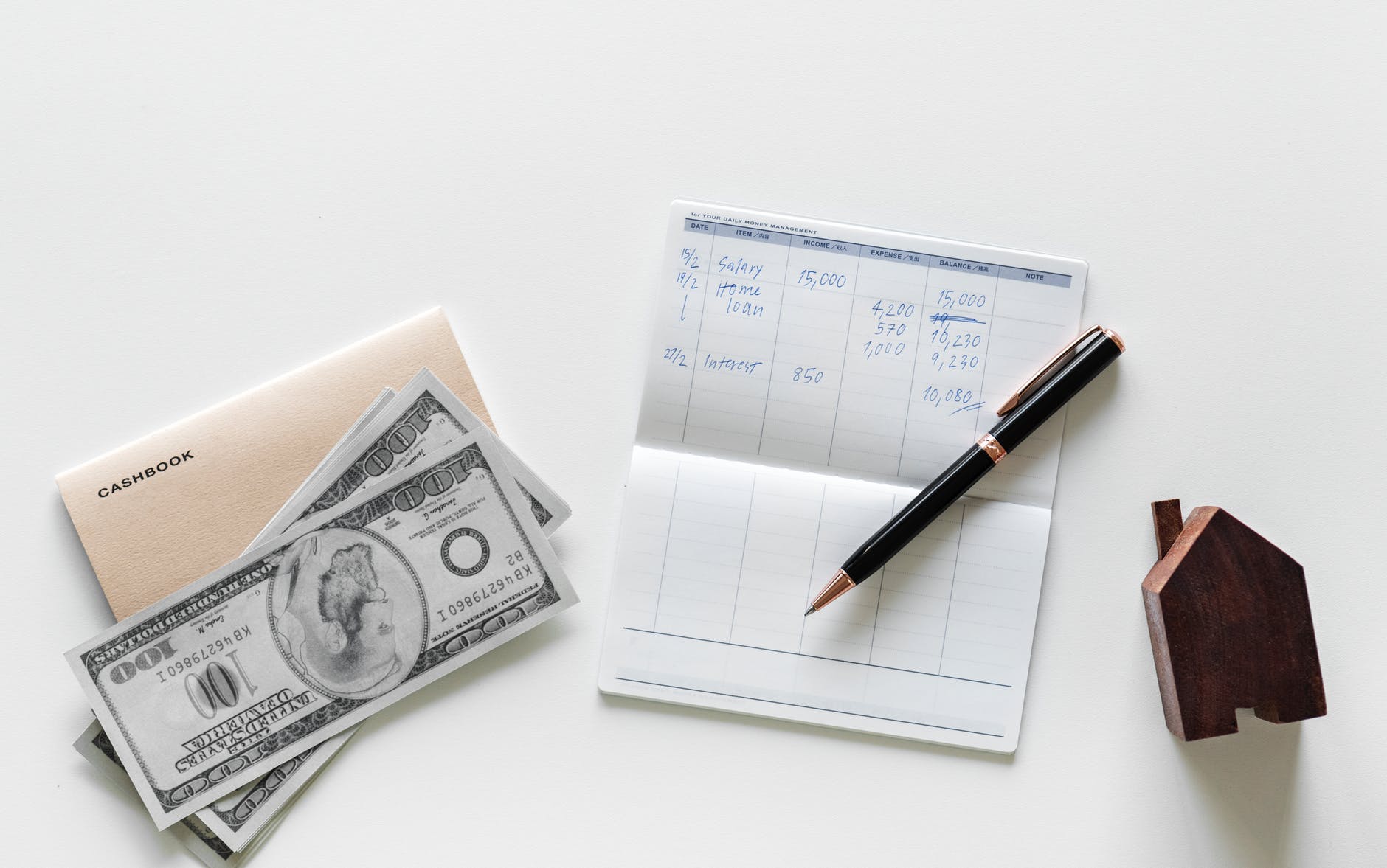 income calculations sheets